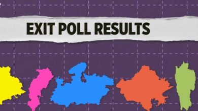 Exit Poll Results: Should it be considered that you are becoming CM for the 5th time…? Listen to the answer VIDEO